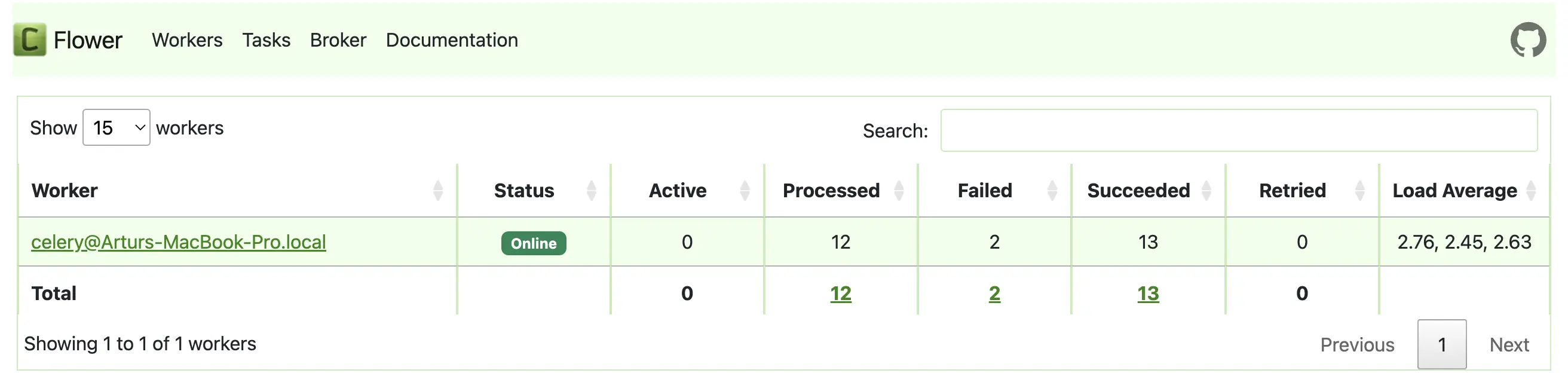 Flower Dashboard